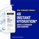 Neutrogena Norwegian Formula Deep Moisture Hypoallergenic Body Lotion 400ml - Italy