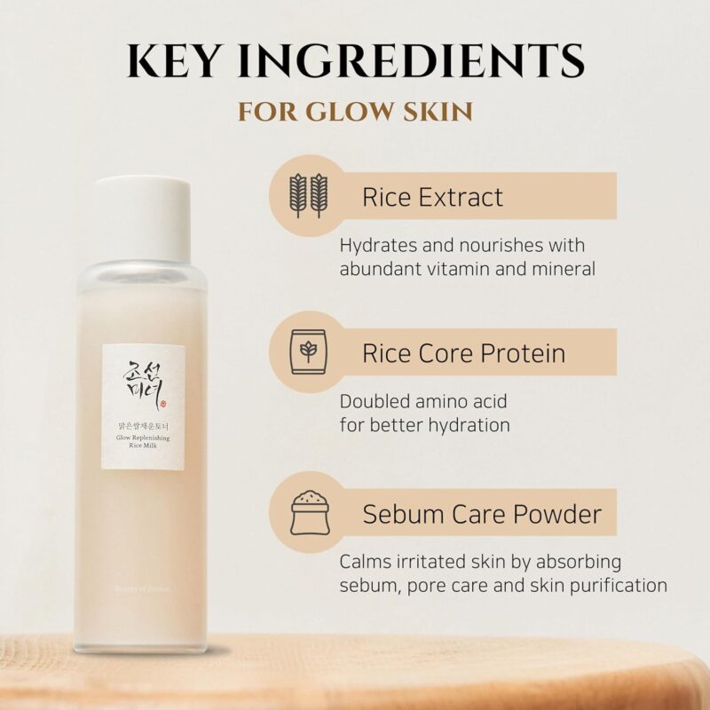 Beauty of Joseon Glow Replenishing Rice Milk (150ml)-2